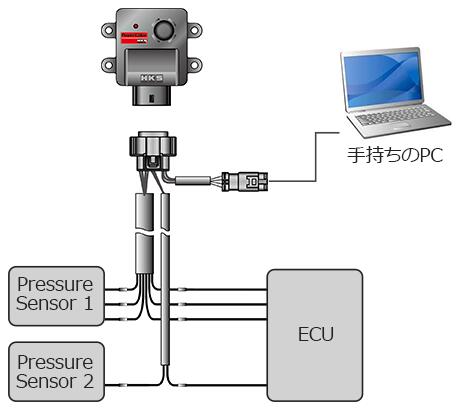 楽天市場】HKS ブーストコントローラー 42018-AT013 パワーエディター