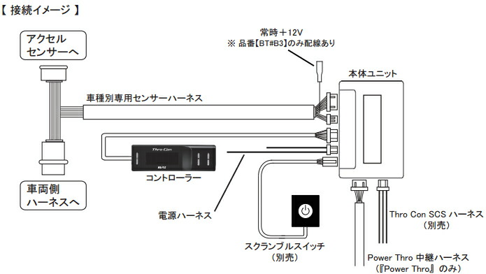 楽天市場】ブリッツ スロコン BTHG2 スロットルコントローラー