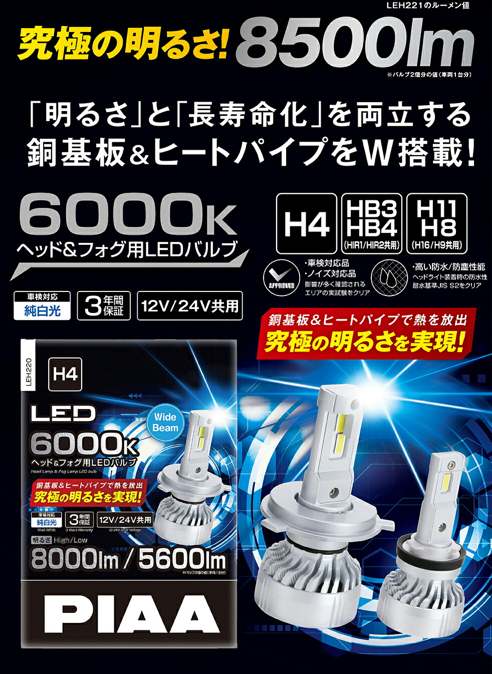 楽天市場】PIAA LEH221 ヘッド ＆ フォグ用 LEDバルブ HB3 HB4(HIR1