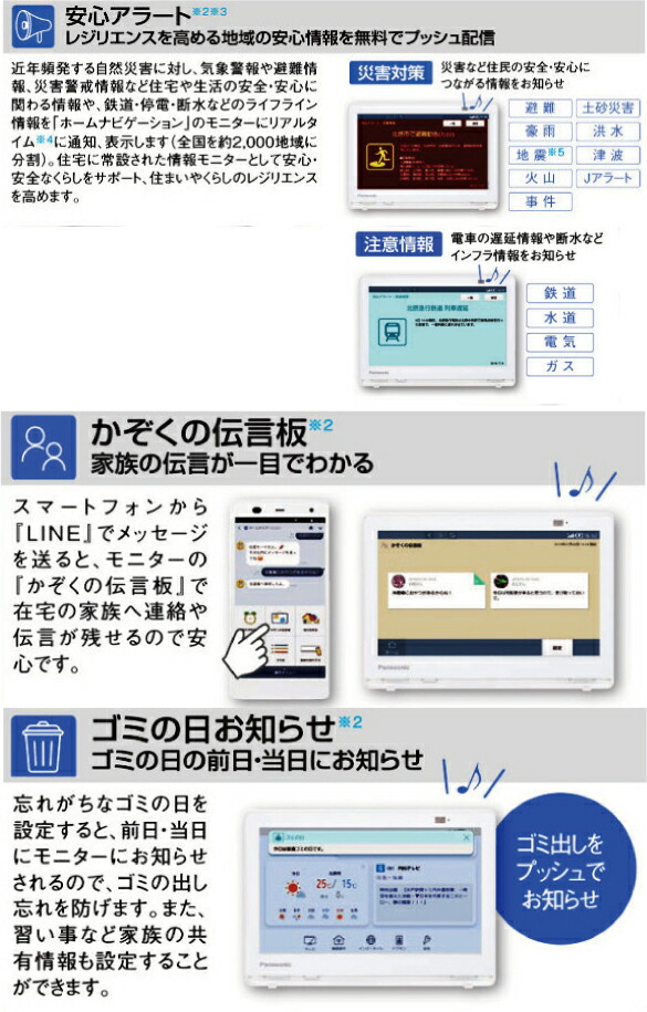 楽天市場】パナソニック HF-MC10A2GE ホームナビゲーション : 電材BlueWood