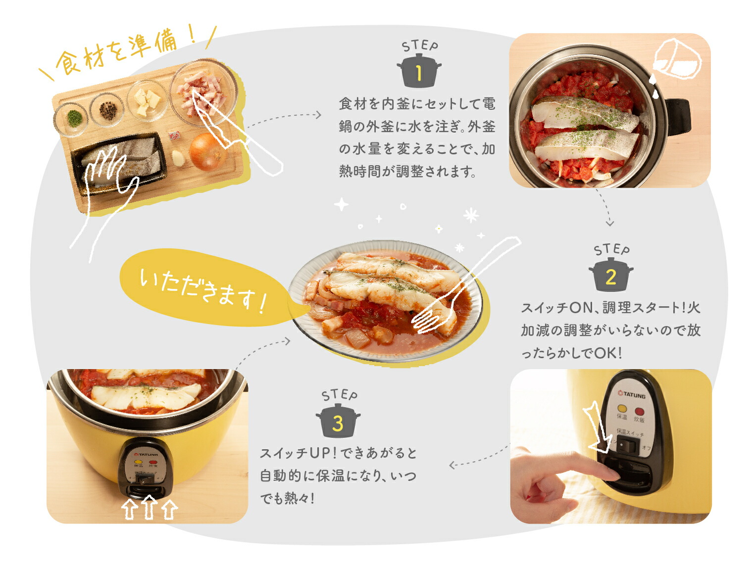 楽天市場】【大同電鍋楽天公式販売店】大同電鍋 6合 Mサイズ 外鍋