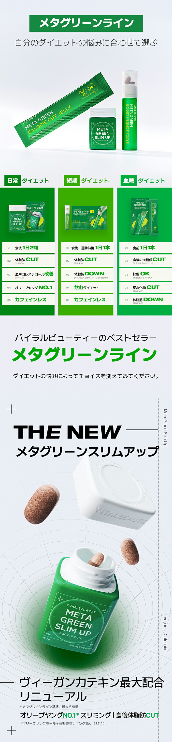 楽天市場】ND_【定期購入】 【VITALBEAUTIE公式】 NEW メタグリーン