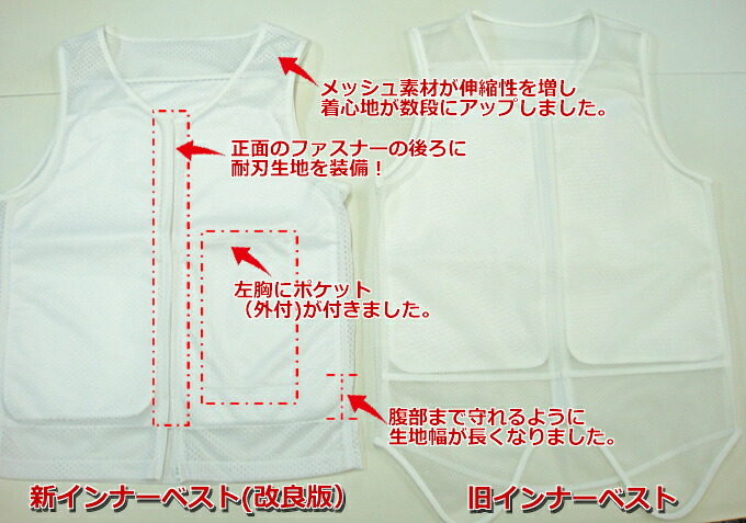 楽天市場】京都西陣yoroi 京都西陣よろい 防刃ベスト 耐刃ベスト 防刃