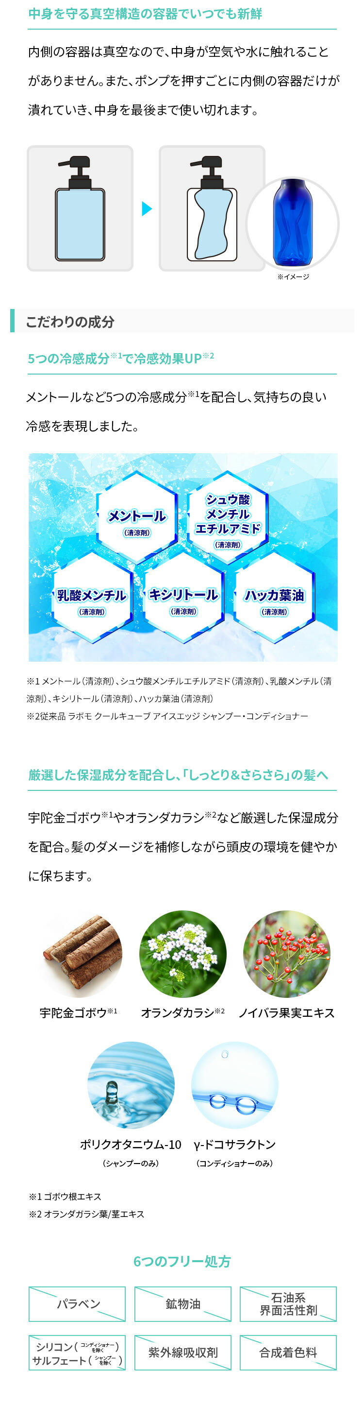 楽天市場】公式 アートネイチャー CARE FACTOR ケアファクター クール
