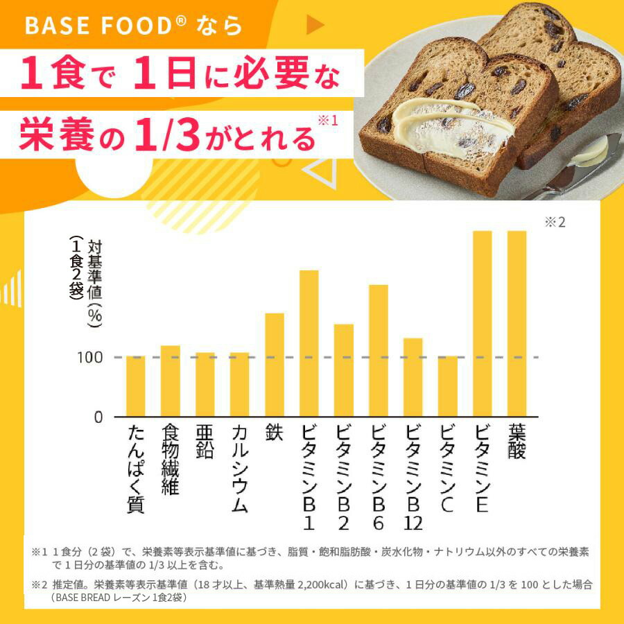 楽天市場】ベースブレッド レーズン 16袋 30袋 40袋 パン ダイエット