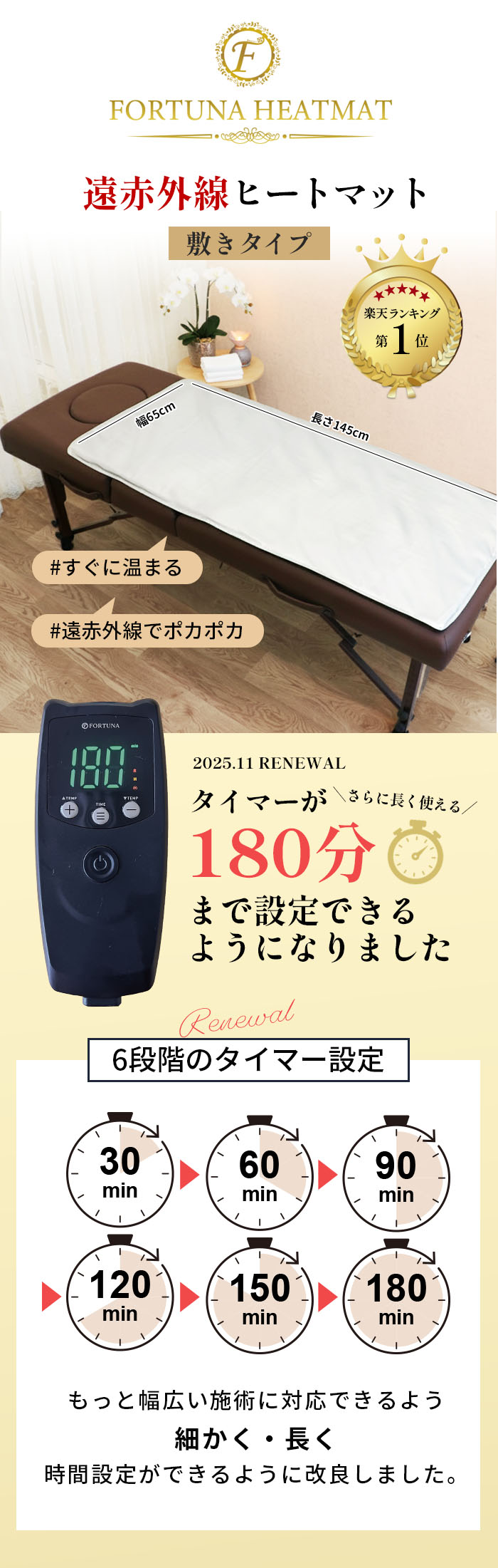 楽天市場】【リニューアル】遠赤外線ヒートマット 敷きタイプ FORTUNA