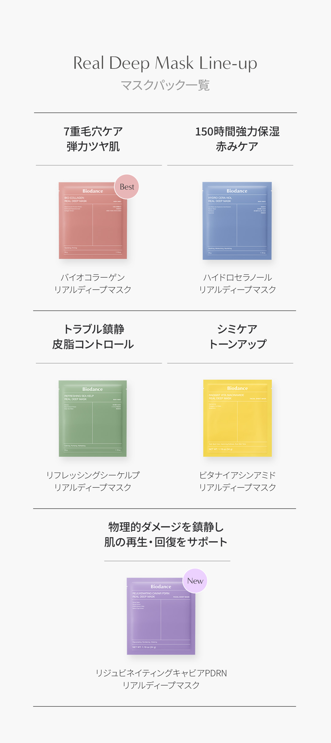 楽天市場】【バイオダンス公式】バイオコラーゲンリアルディープマスク