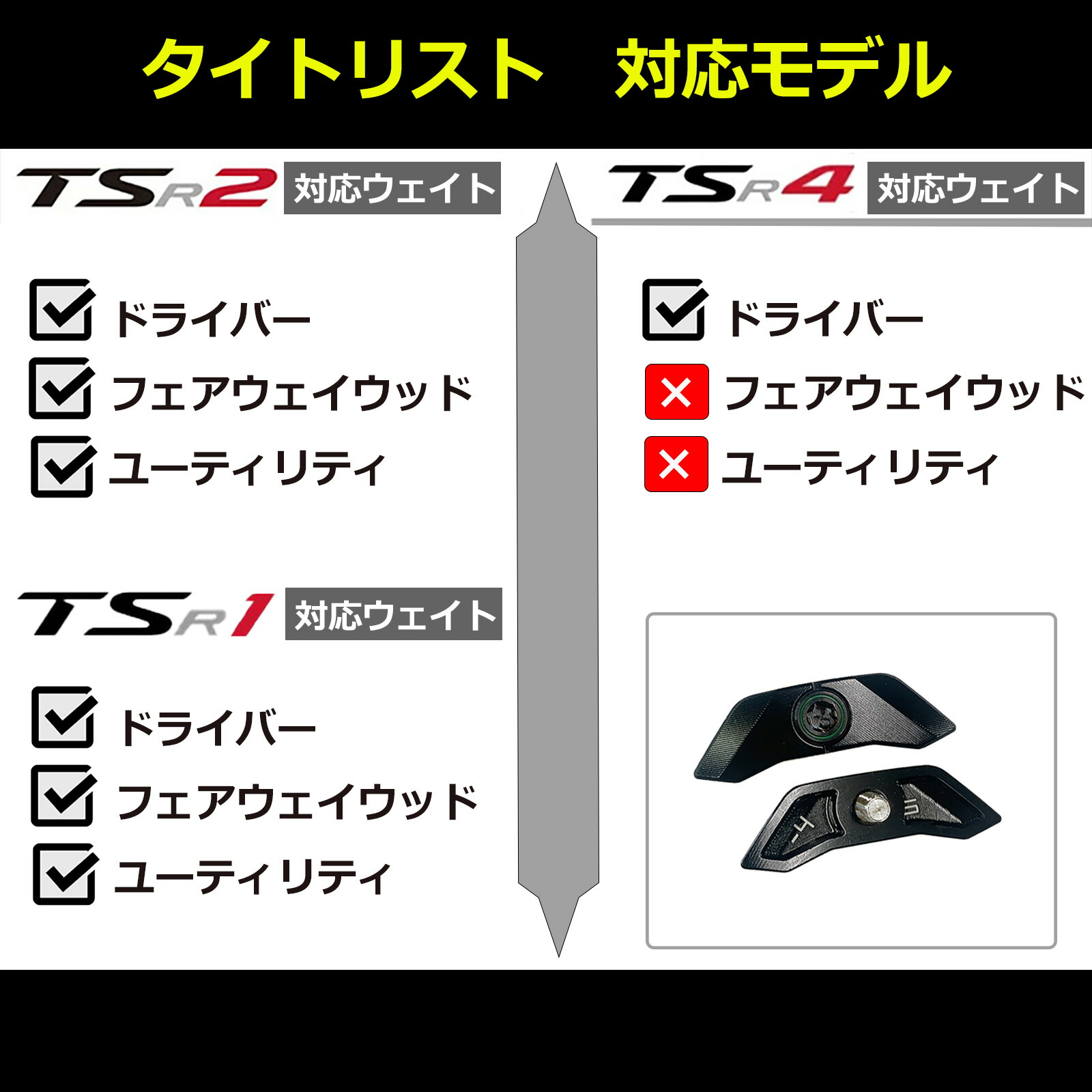 楽天市場】【互換品】 タイトリスト互換用ウェイト TSR2 ドライバー FW