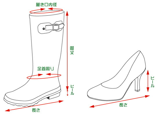 採寸項目一覧＆サイズ換算一覧 | くつコレ 楽天市場店