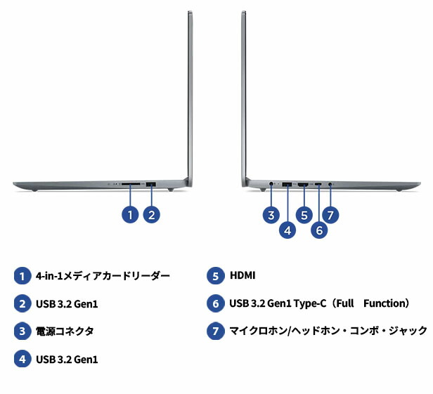 楽天市場】【P10%還元】【公式・直販】 ノートパソコン 新品 Office