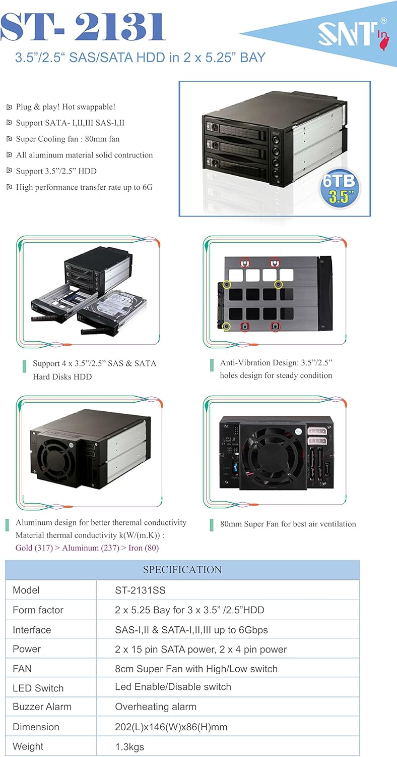 楽天市場】SNT HDD/SSD内蔵ラック SATA/SAS対応 モバイル用 ブラック
