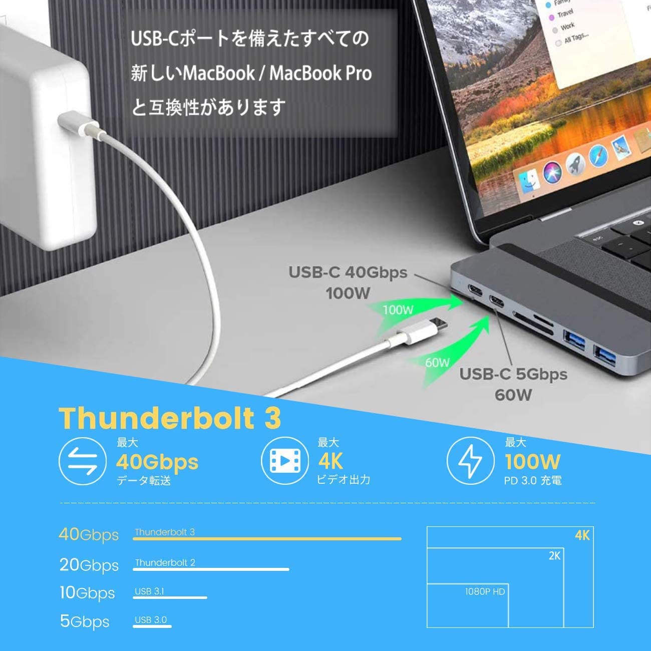 楽天市場】7in1 MacBook Pro USB ハブ M1 M2 MacBook Air usbハブ 変換
