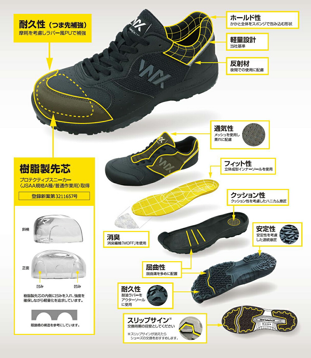 楽天市場】アシックス商事 アシックス 安全靴 新作 テクシーワークス