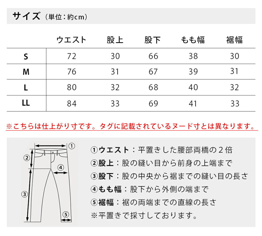 楽天市場】鈴木このみ Birthday Live 2023 
