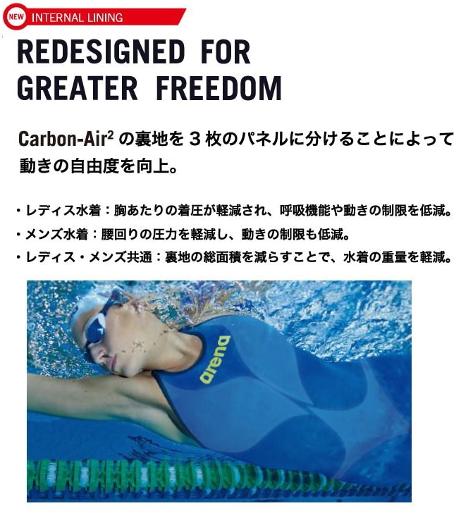 POWERSKINCARBON-AIR2 Sサイズ 新品タグ付き 楽天市場】arena powerskin carbon air2の通販