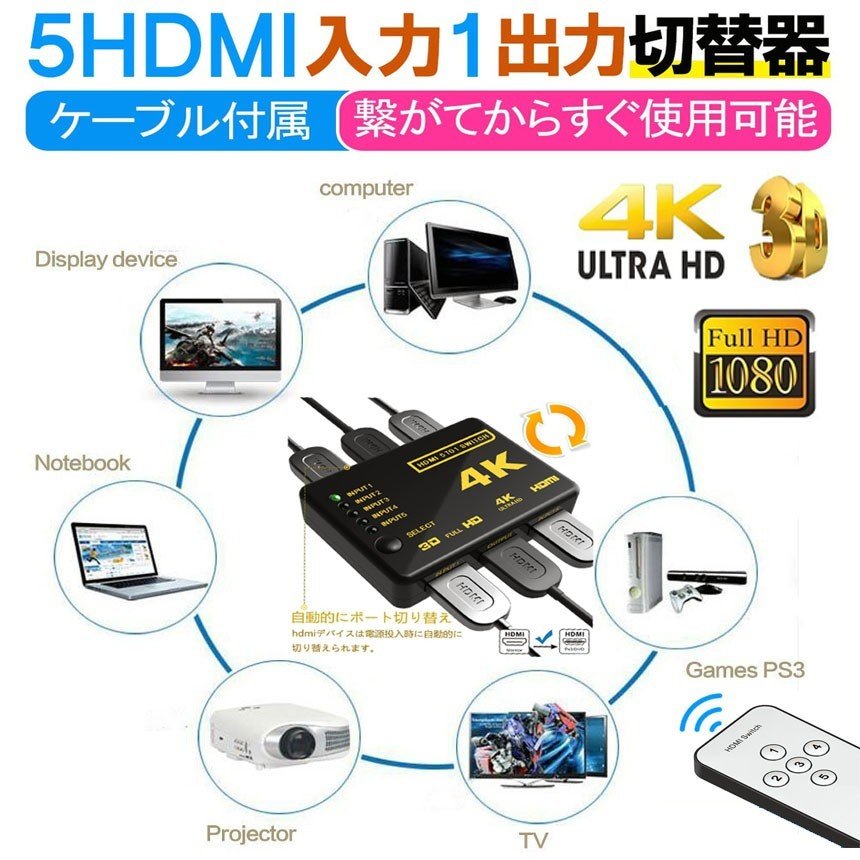 楽天市場】HDMI 切替器 分配器 5入力1出力 4K セレクター 1080p 3Dフル