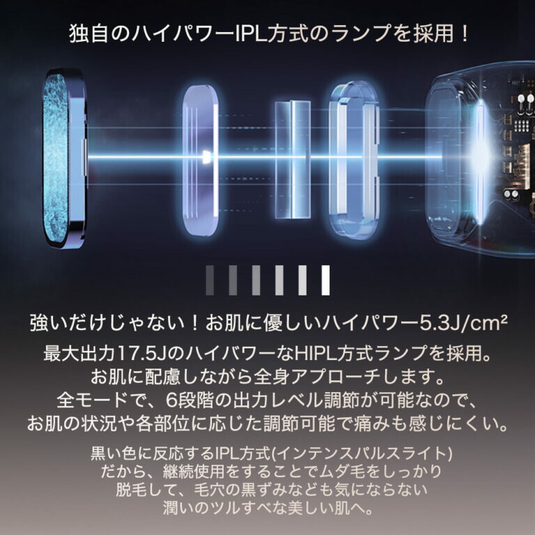 光脱毛器 ハイパワー IPL 冷感サファイア VIO対応 男女兼用 家庭用