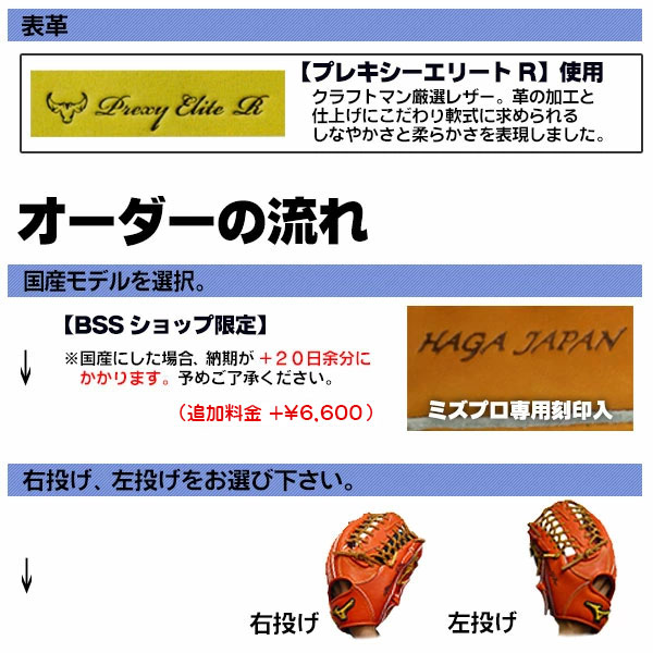 楽天市場】ミズノプロ オーダーグラブ 軟式グローブ 基本モデル 西川