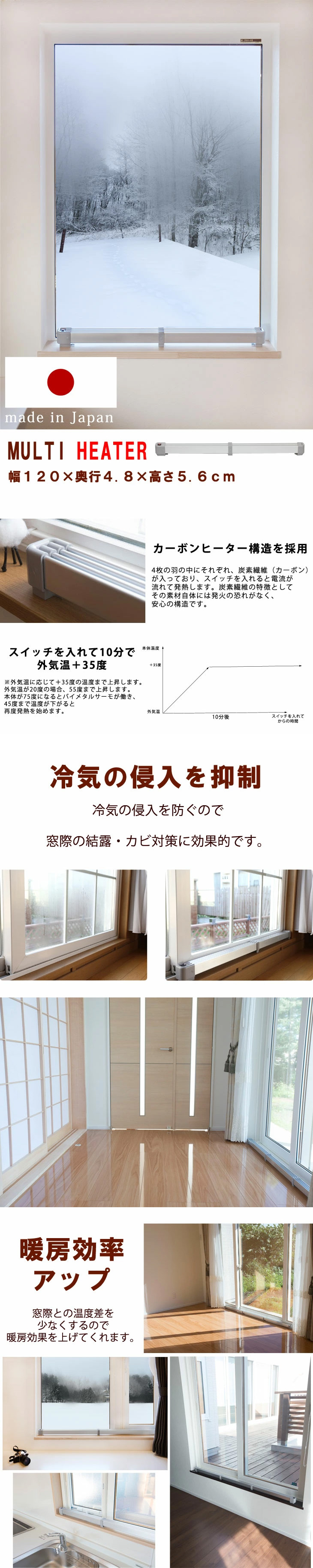 楽天市場】窓下ヒーター 暖房効率UP 結露防止 カビ対策 サーモスタット