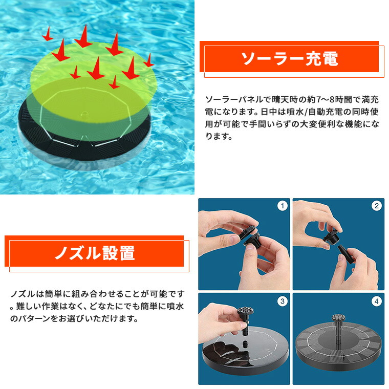 楽天市場】ソーラー ポンプ ファウンテン 噴水 インテリア噴水