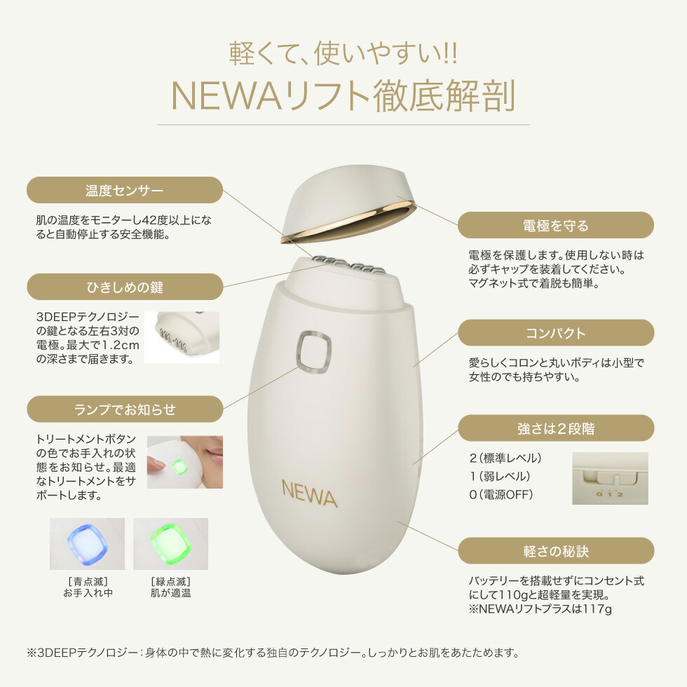 エクセレントメディカル ビューテリジェンスの効果を