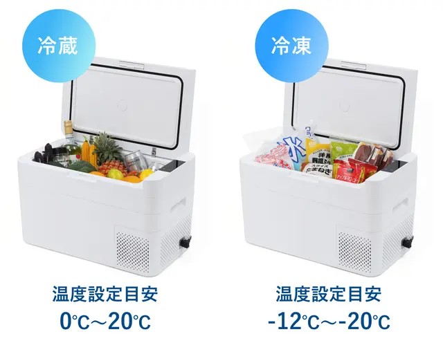 楽天市場】RELICIA レリシア 車載冷凍冷蔵庫 RLC-CF24 庫内容量24L