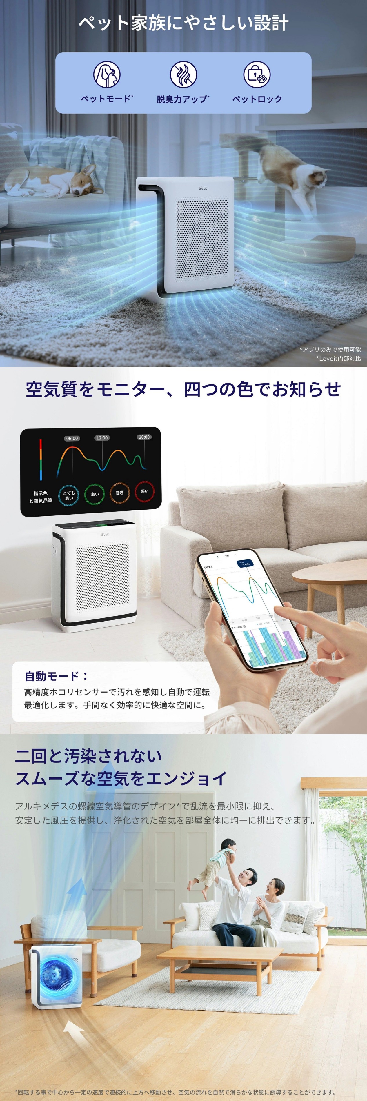 楽天市場】【100%抽選P】Levoit空気清浄機 ペット向け アプリ操作可能