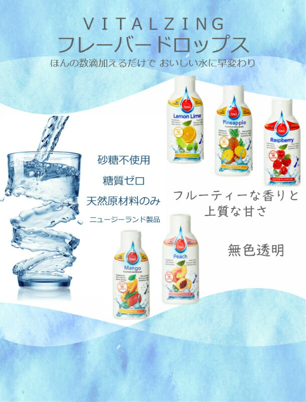 ダイエット飲料 森永 ダイエットサポート 食物繊維 | 飲料 | 商品紹介 | 森永乳業株式会社