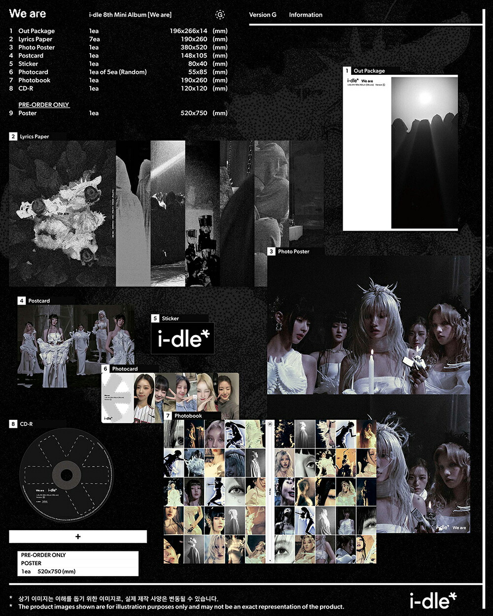 I-DLE - We are / 8th Mini Album 3種