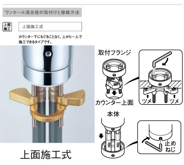 ユアサプライムス.com｜SANEI ワンホールシングルレバー混合栓 寒冷地