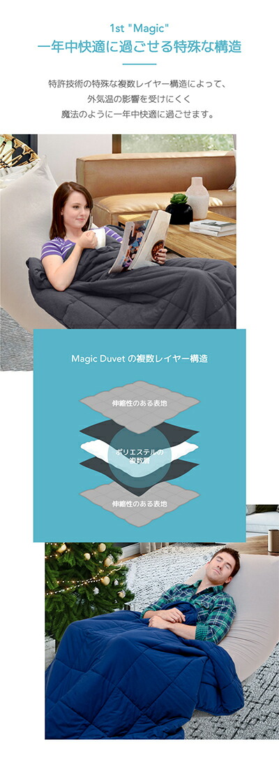 楽天市場】【送料無料】 Yogibo Magic Duvet Single ヨギボー マジック