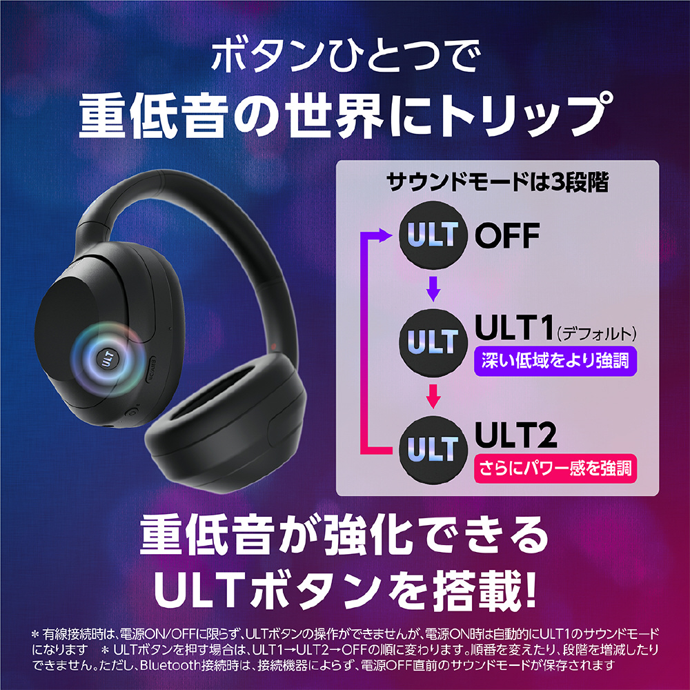 ブルートゥースヘッドホン ULT WEAR フォレストグレー WH-ULT900NHC