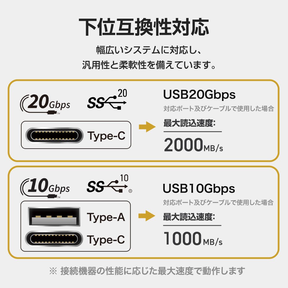 SE-PS002T2LEL1BF 外付けSSD USB-C接続 Eclipse E40(MagSafe対応