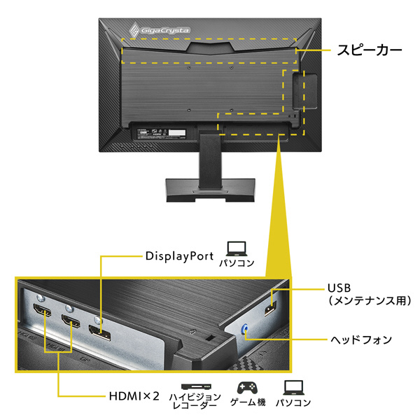 KH-GD242UDB ゲーミングモニター GigaCrysta10周年記念モデル 3年保証