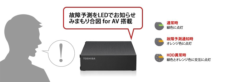 HD-TDA4U3-B 外付けHDD USB-A接続 TOSHIBA Canvio Desktop(テレビ