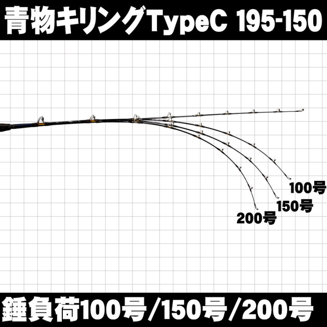 青物用グラスソリッド船竿 青物キリング TypeC 195-150 (ori-957027)