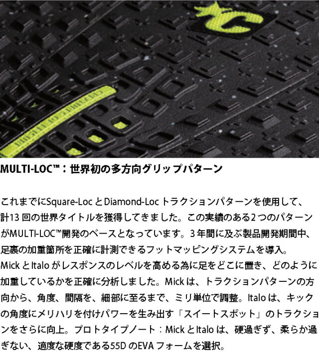 2025 クリエイチャー デッキパッド CREATURES PRPTO 1.4 PIN プロト