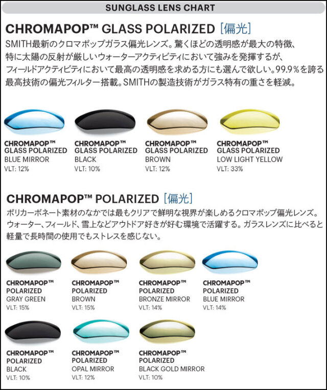 SMITH スミス サングラス [Embark エンバーク] 偏光レンズ 偏光 クロマ