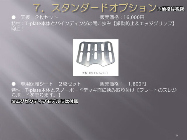 T-PLATE スノーボード ADVANCED MODEL SET アドバンスドモデルセット