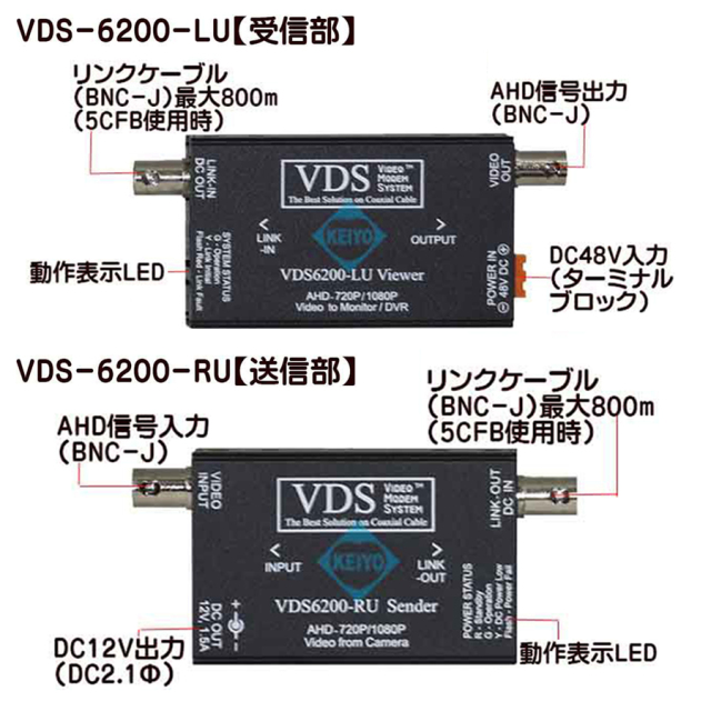 VDS-6200 | AHD2.0対応ワンケーブル用送受信機セット | 防犯カメラ