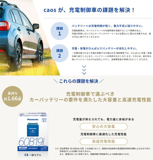 100D23R パナソニック カオス バッテリー Panasonic CAOS N-100D23R/C8