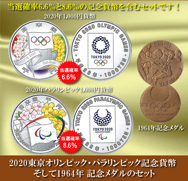 造幣局発行】 1964年東京オリンピック、2020 年東京オリンピック