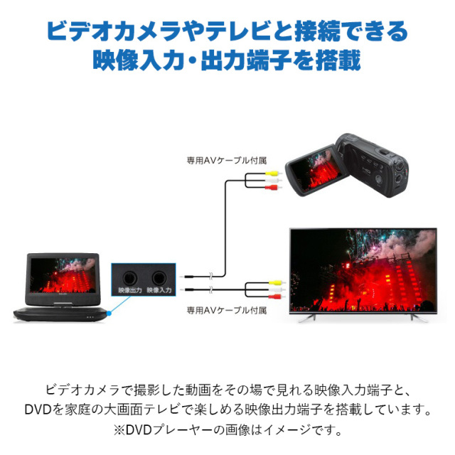 ポータブルDVDプレーヤー 10.1型ワイド USBメモリー バッテリー内蔵 SD