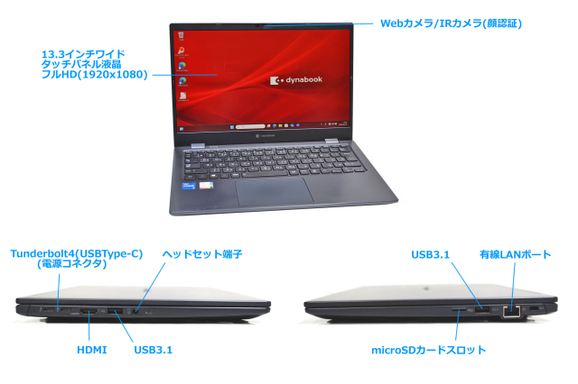 訳あり タッチパネル フルHD dynabook G83/HS Core i5 1135G7 メモリ