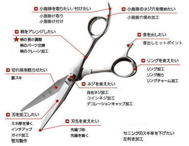 光シザー オリジナル加工 柄の長さ調整 ハサミ屋はやし