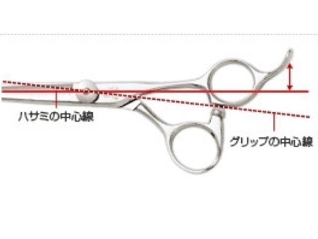 ヒカリ BLAZE 571 572 573 574(ブレイズ・5.5/6.0/6.5/7.0インチ