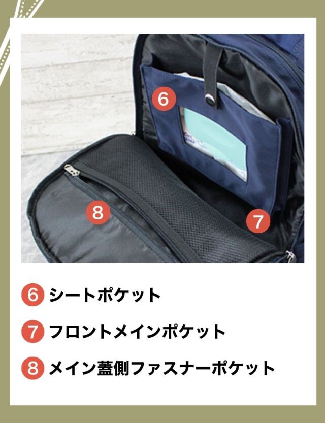取り外しショルダーバッグ付き 2WAYマザーズリュック (23L) 【SMART