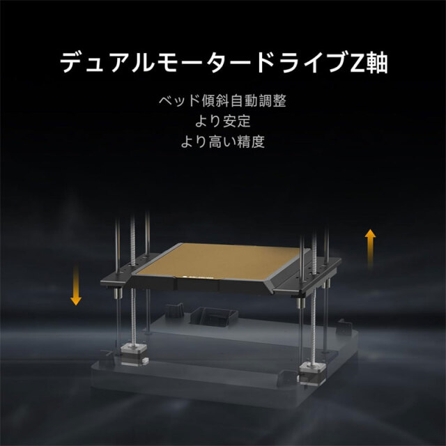 QIDI TECHNOLOGY/チーディーテクノロジー 新モデル：Q1 Pro 3D