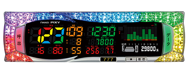 データカウンター NIKKEI ピクシー2nd