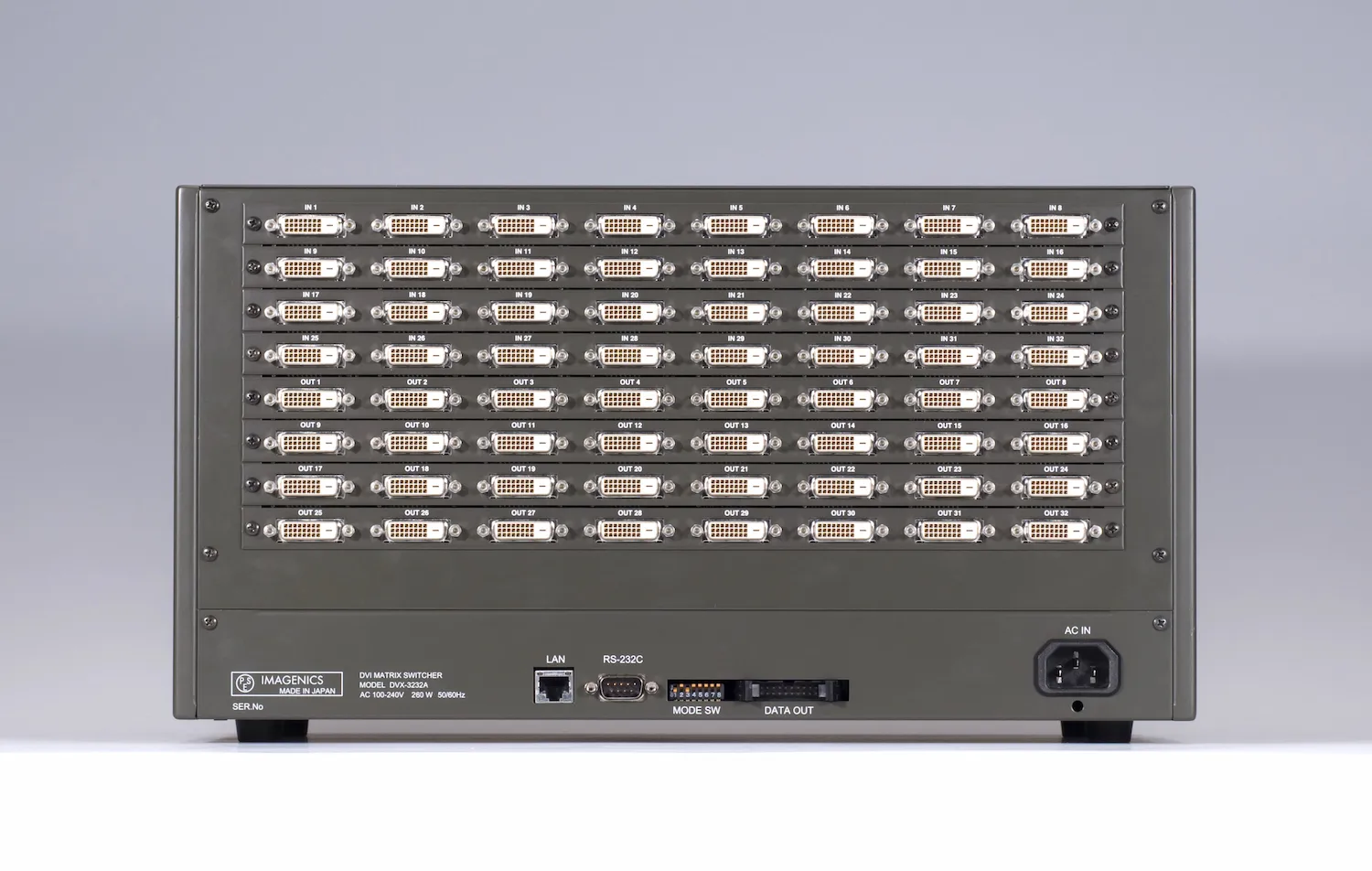 DVX-3232A ｜IMAGENICS